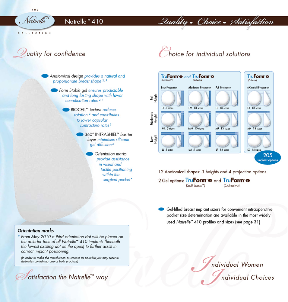 Allergan Natrelle410 - choices of breast implant sizes.