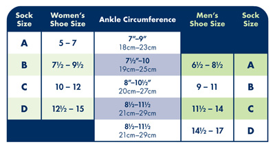 sigvaris recovery sock sizing chart
