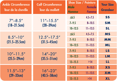 compression sock size chart - find your size